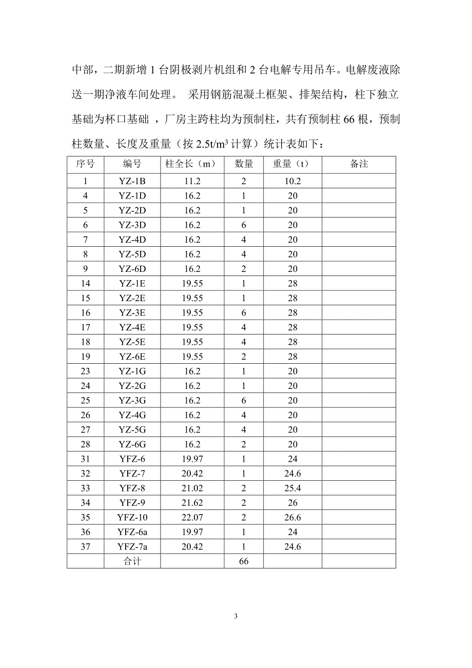 预制柱吊装施工方案_第4页