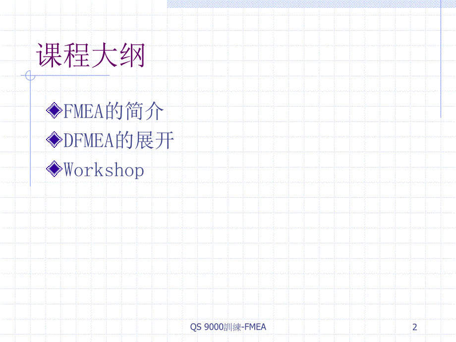 fmea和dfmea培训教材_第2页