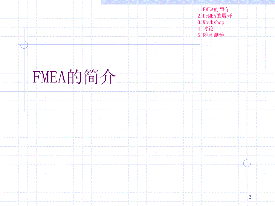 fmea和dfmea培训教材_第3页