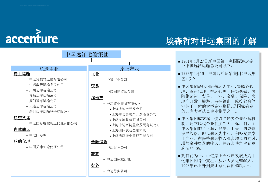 中远两湾置业商城项目可行性研究建议书.ppt_第4页