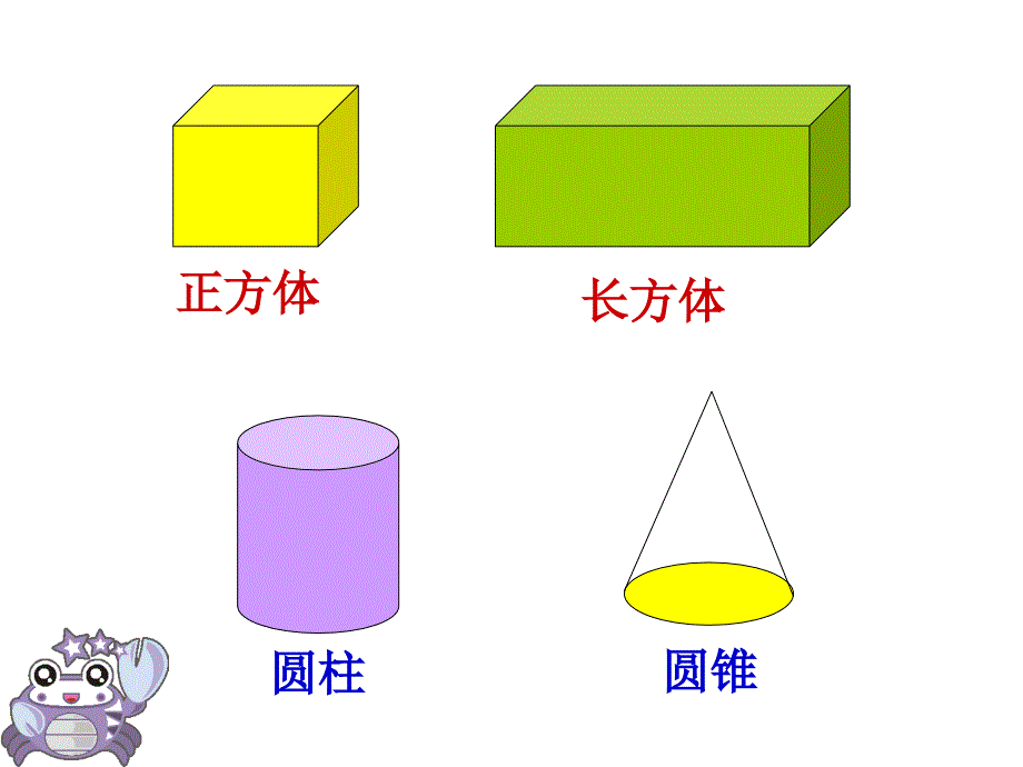 北师大版数学六年级下册--圆柱和圆锥的认识--课件_第1页