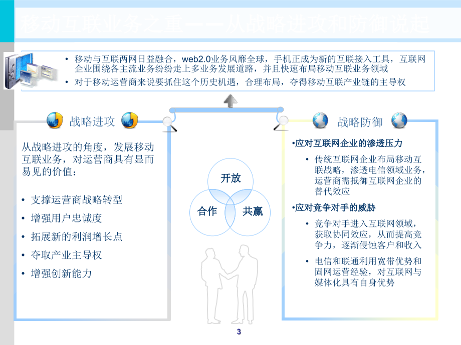 互联网商业模式研究报告.ppt_第3页