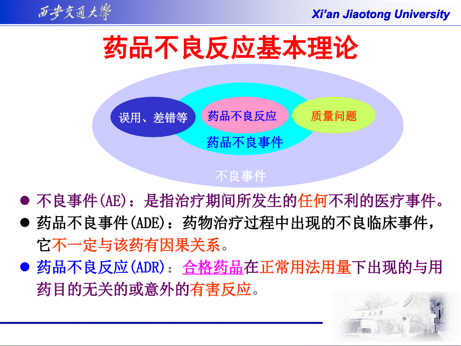 国内外药品安全警戒制度及管理体系构建.ppt_第2页