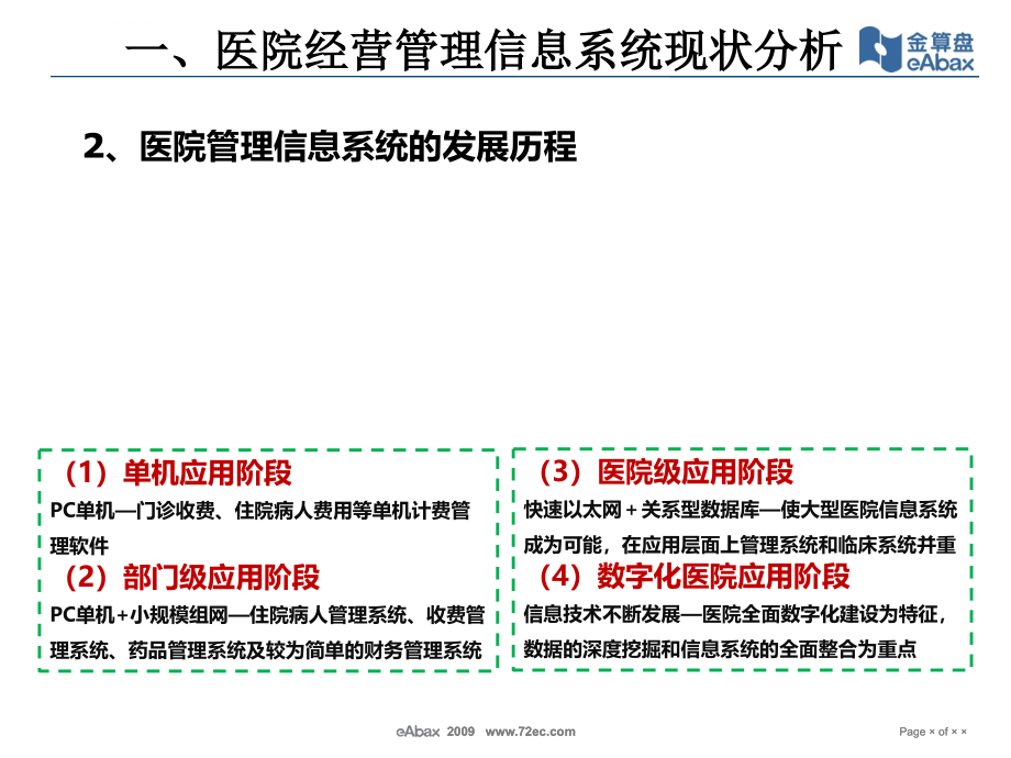 医院经营管理信息平台解决方案.ppt_第4页