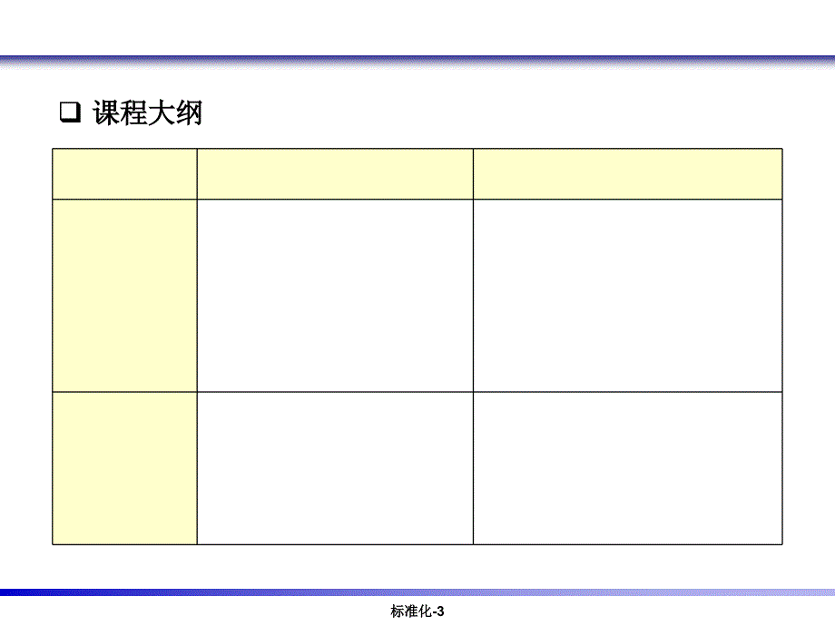 标准化管理内训课程大纲.ppt_第3页