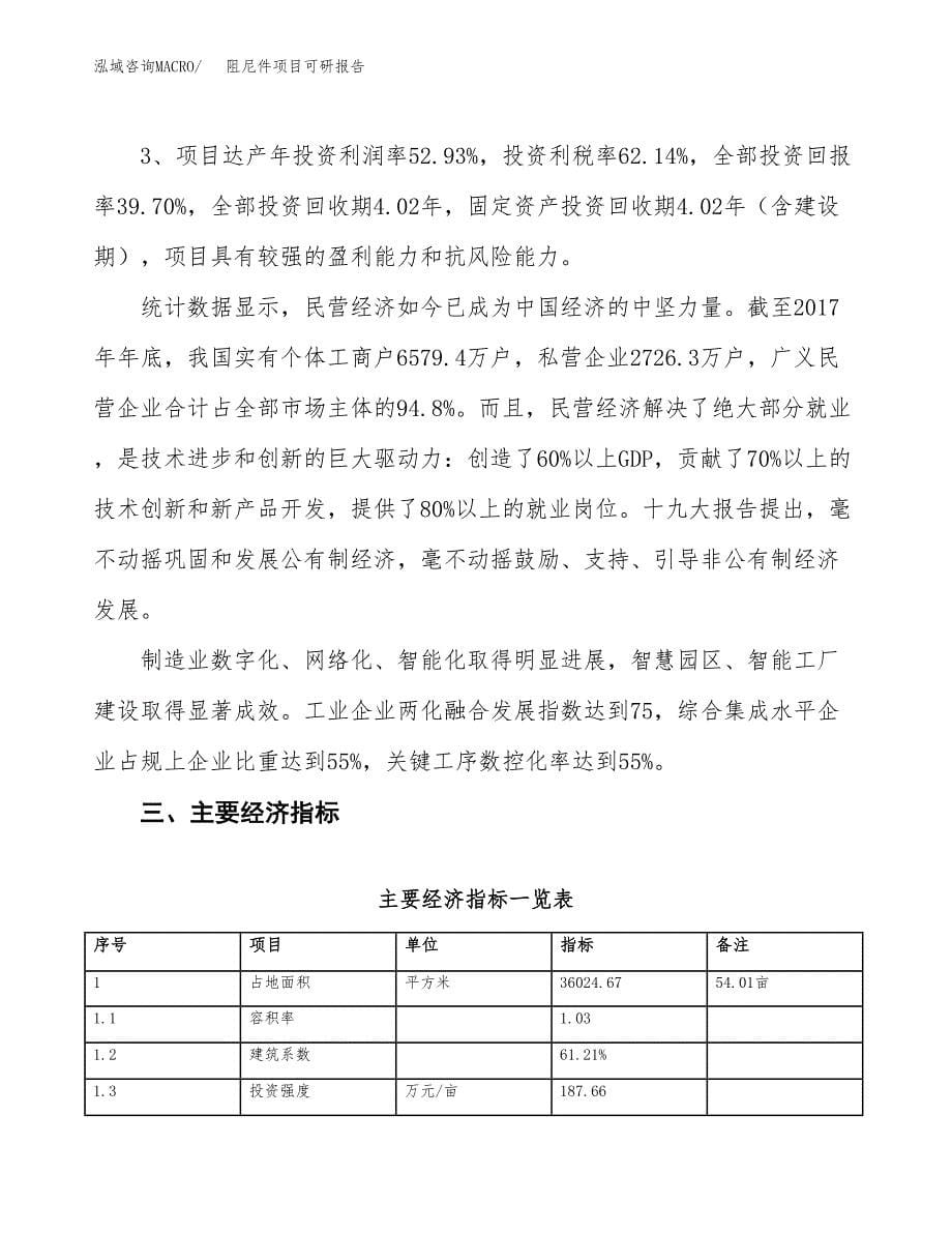 阻尼件项目可研报告（立项申请）_第5页