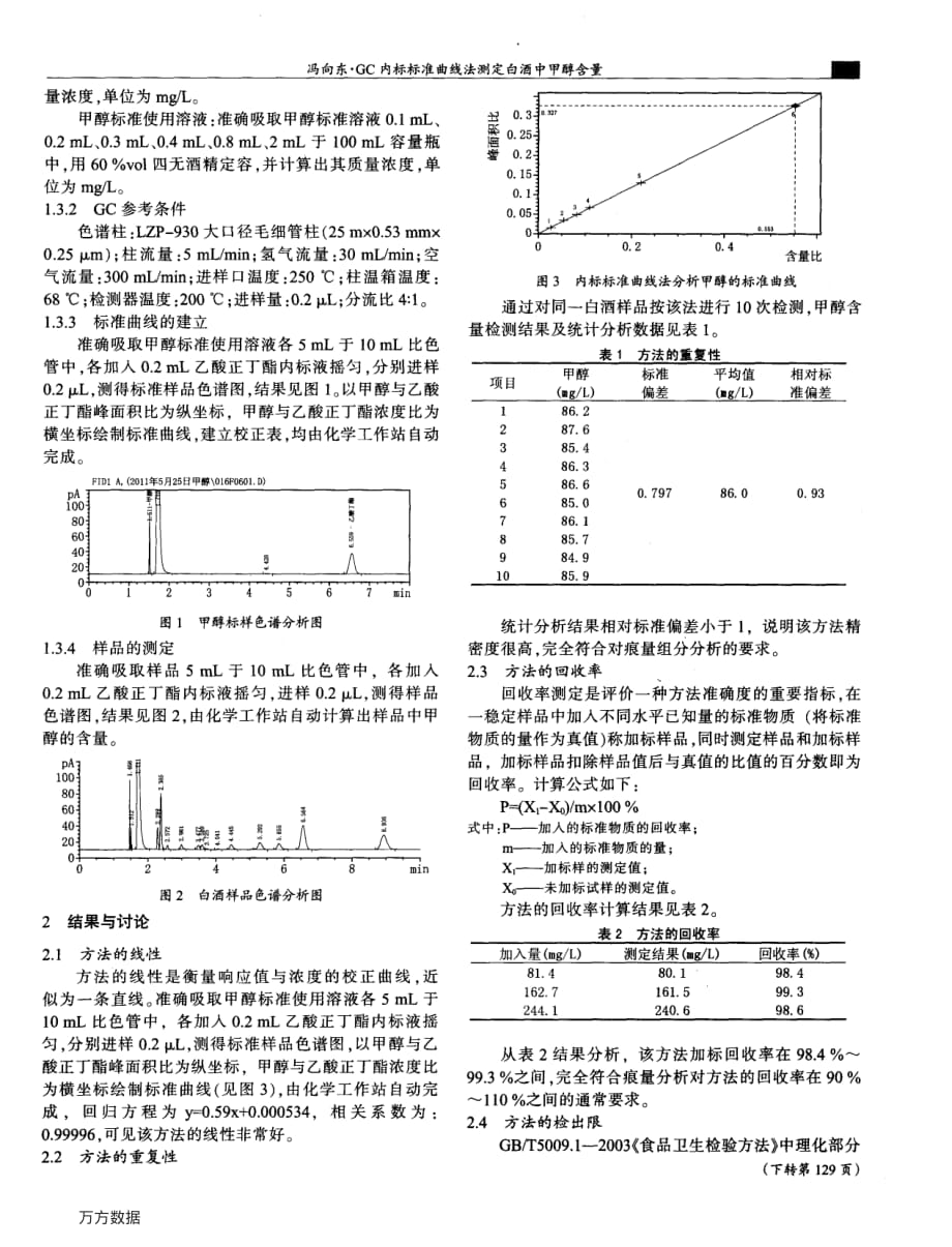 gc内标标准曲线法测定白酒中甲醇含量_第2页