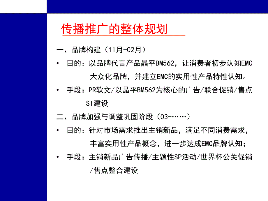 emc品牌传播策略执行讲义.ppt_第2页