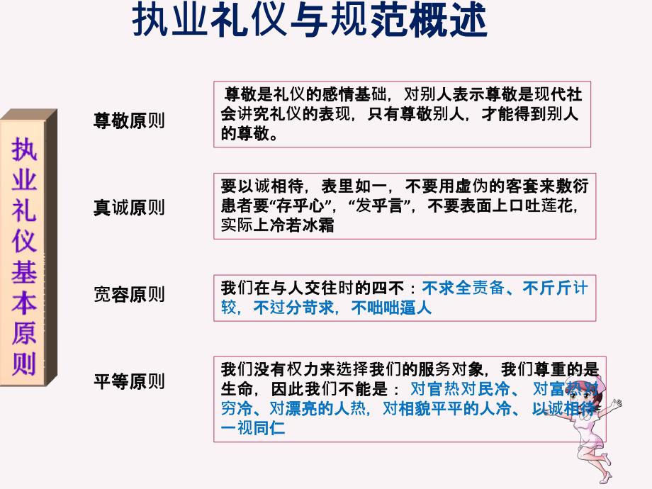 医务人员执业礼仪规范教材.ppt_第4页