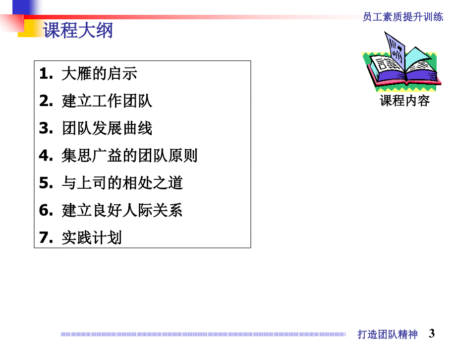 三星职员素质训练之打造团队精神.ppt_第3页