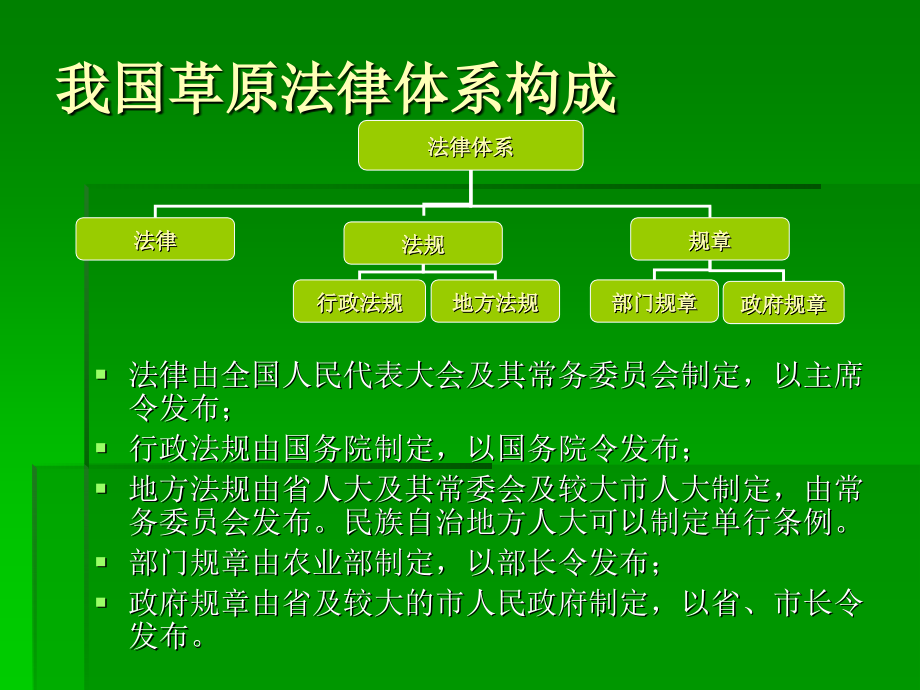 草原法律法规规定1_第2页