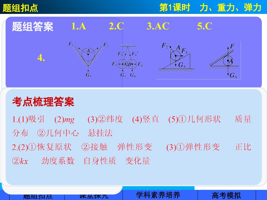 高一物理必修一第二章-课件_第2页