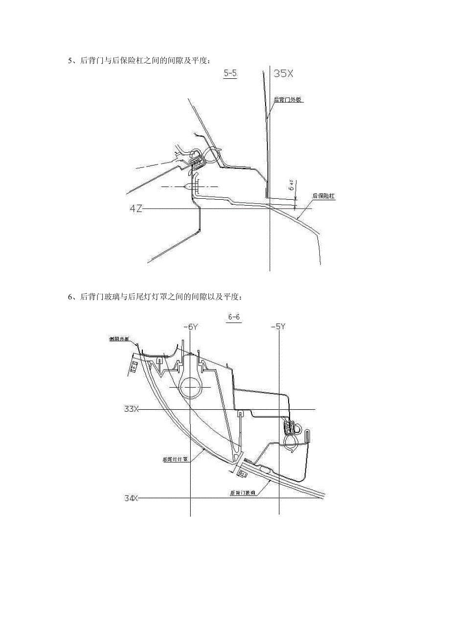 汽车后背门设计指南_第5页