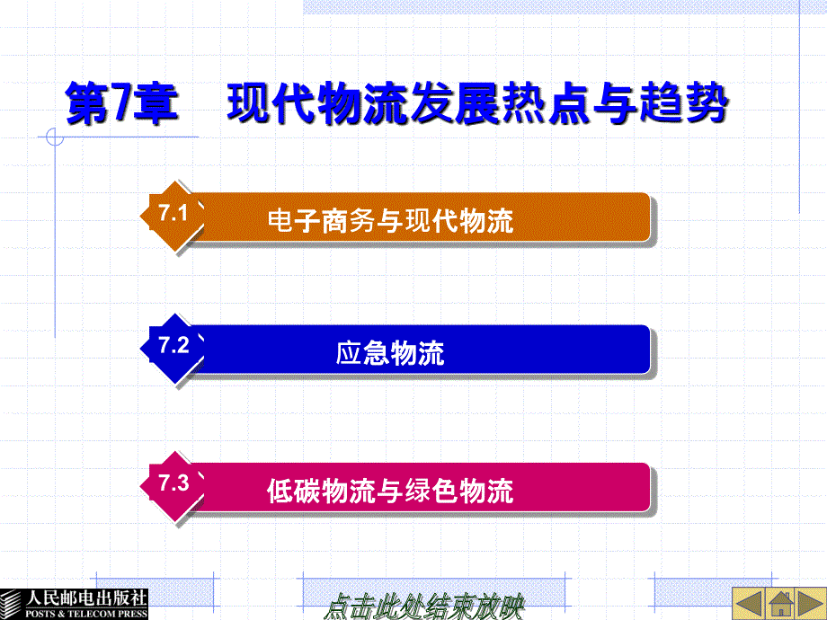 现代物流发展热点与趋势讲义.ppt_第1页