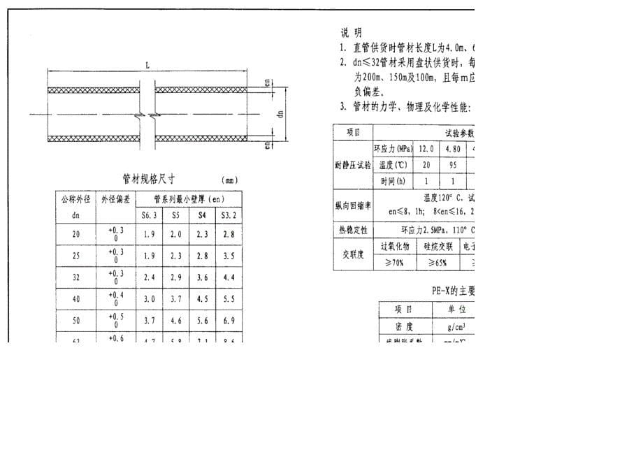 【给水排水】02SS405-4交联聚乙烯(PE-X)给水管安装（高清）_第5页