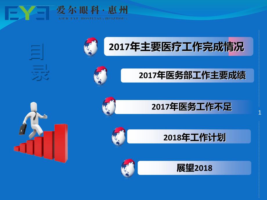 某医院医务部工作总结及工作计划.ppt_第2页