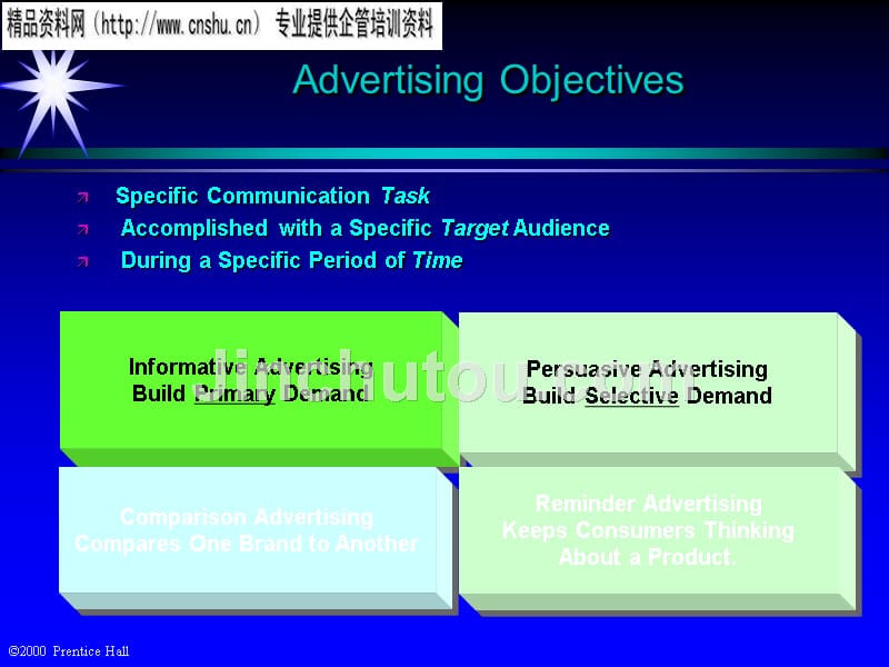 managing advertising,sales promotion and public relations(英文版)_第4页