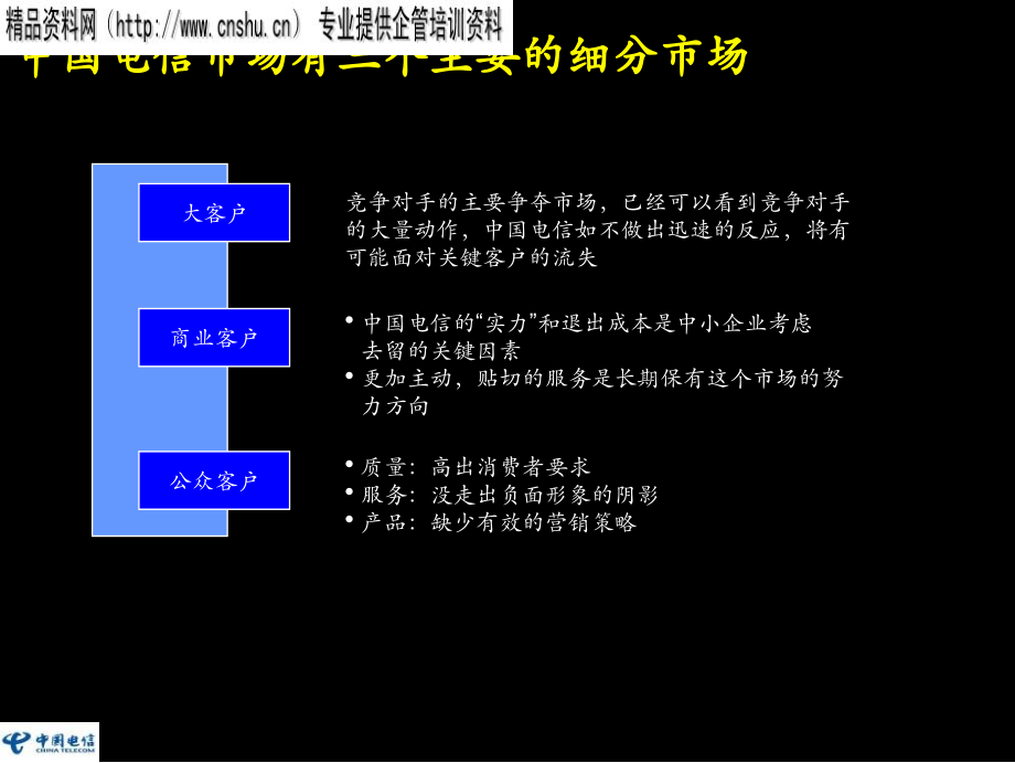 中国移动大客户管理专题培训_第3页