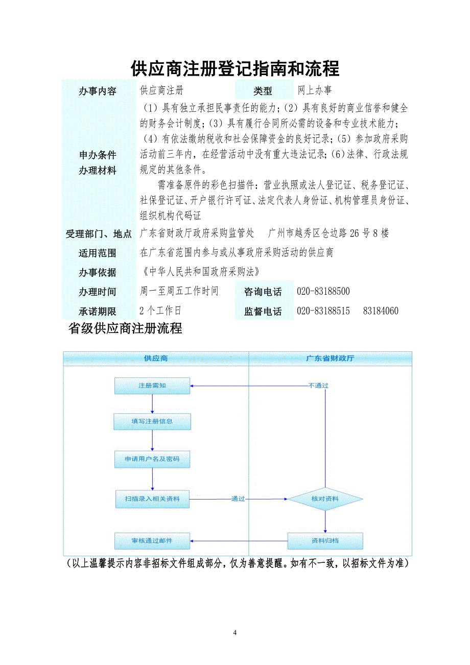 县镇村三级电商服务体系建设采购项目招标文件_第4页