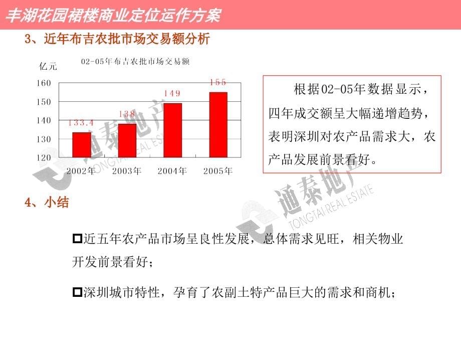 某花园商业裙楼策划报告.ppt_第5页