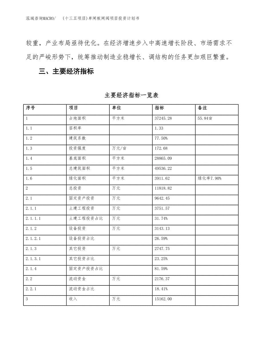 (十三五项目)单闸板闸阀项目投资计划书.docx_第5页