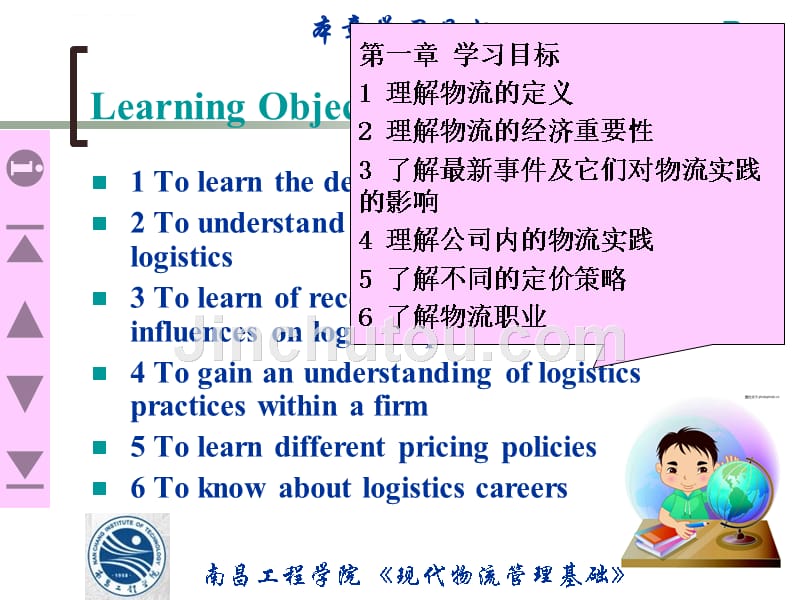 物流与供应链管理培训课程.ppt_第4页