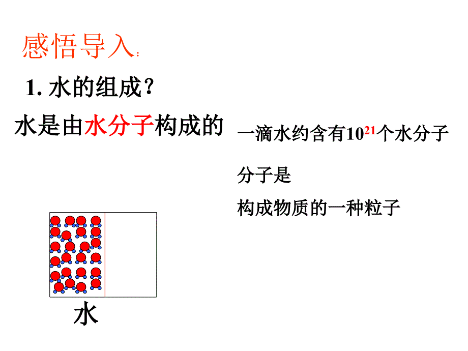 化学九年级《2.1运动的水分子》课件_第2页