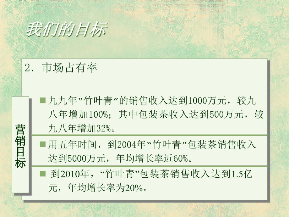 4a营销案例-竹叶青整合营销传播imc企划案_第3页