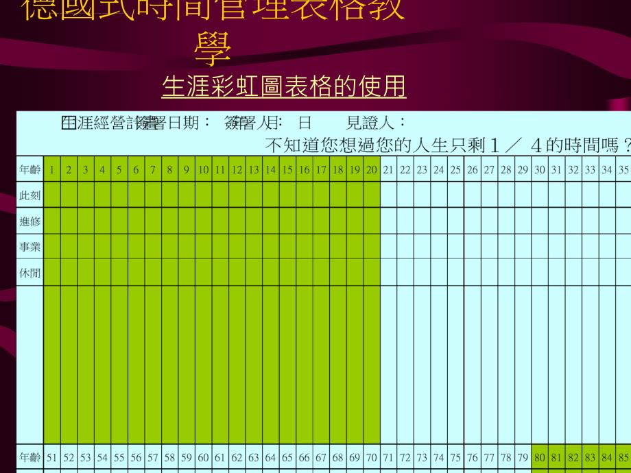 德国式时间管理.ppt_第4页