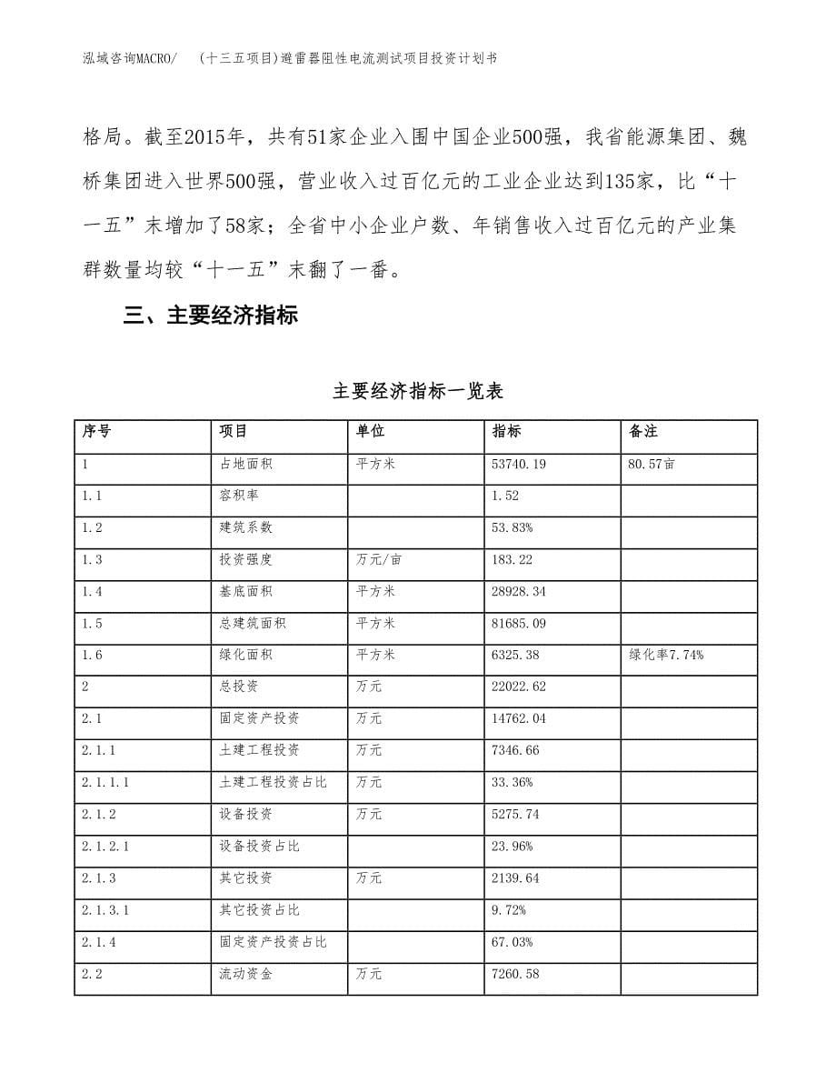 (十三五项目)避雷器阻性电流测试项目投资计划书.docx_第5页