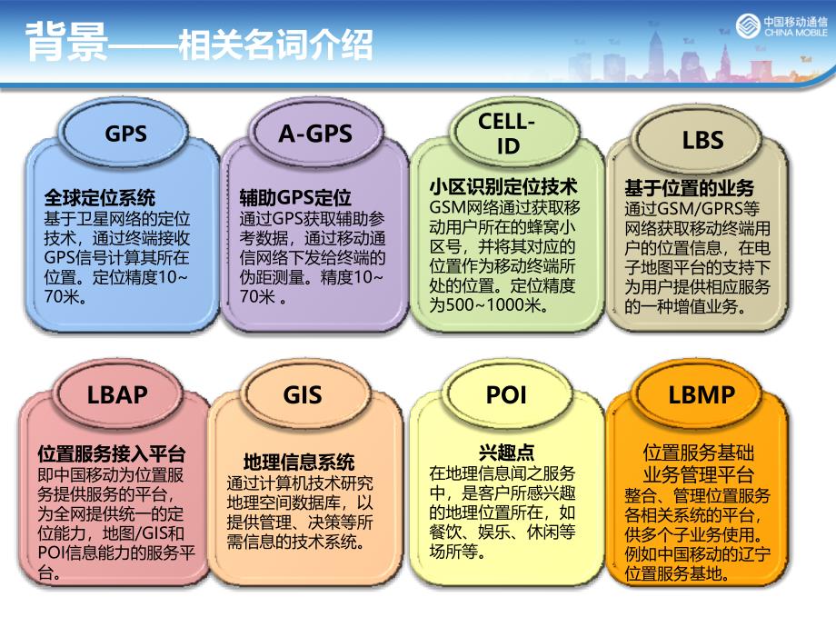 中国移动业务介绍之手机导航篇_第3页