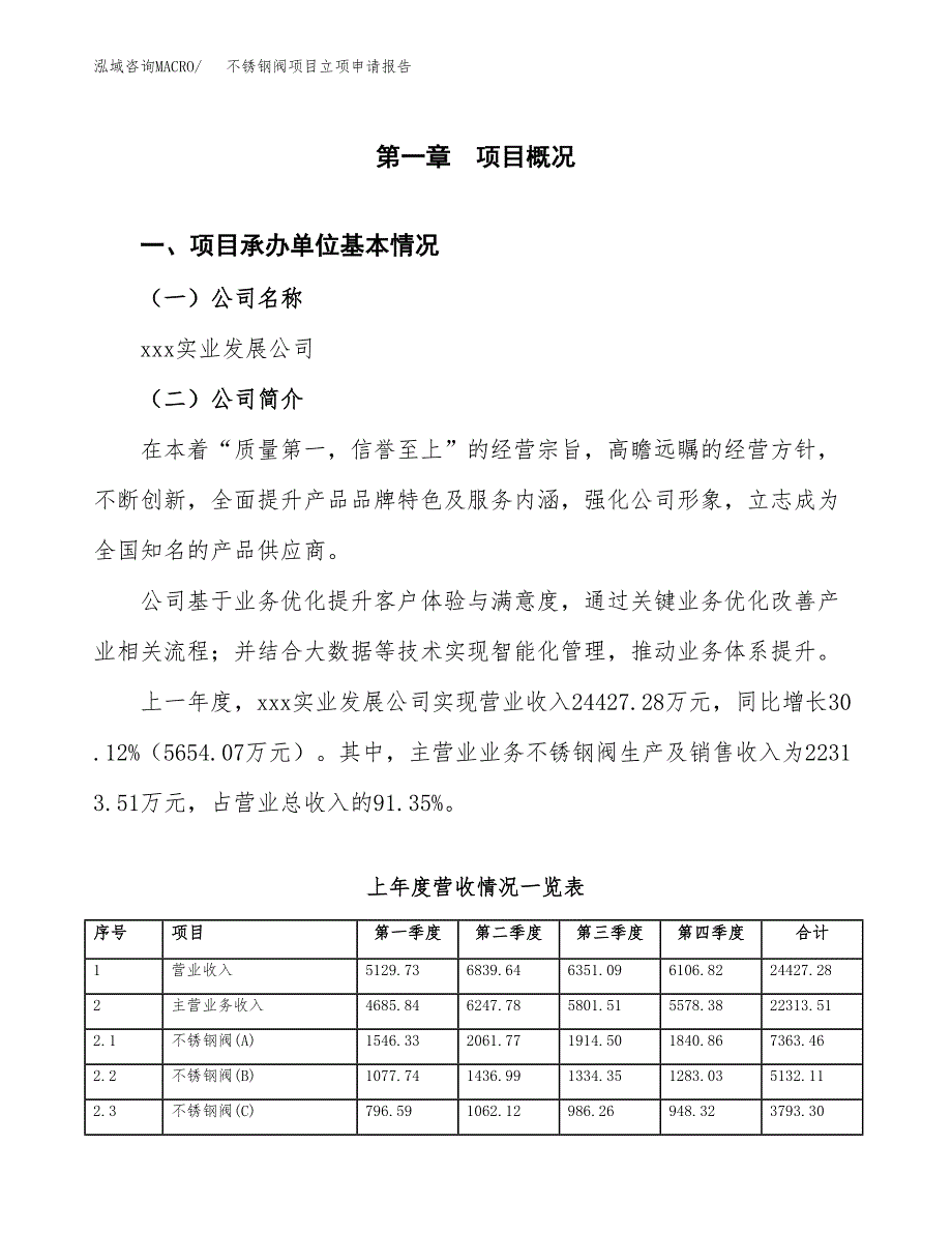 不锈钢阀项目立项申请报告（总投资23000万元）.docx_第2页