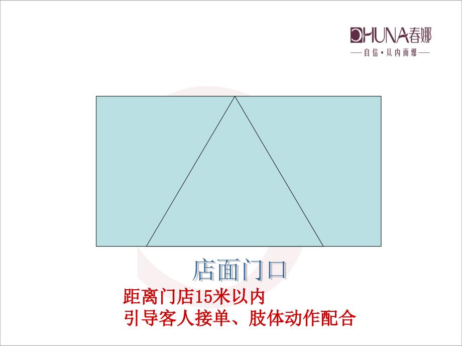 促销活动话术指引_第3页