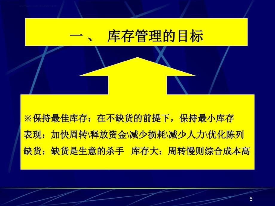 某连锁超市系列内训课程.ppt_第5页