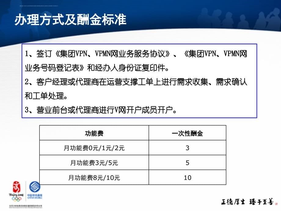 某集团产品介绍_2_第5页