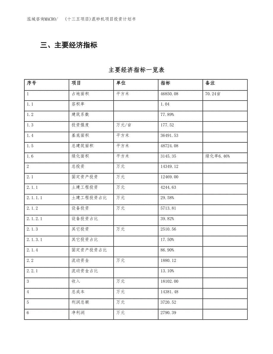 (十三五项目)混砂机项目投资计划书.docx_第5页