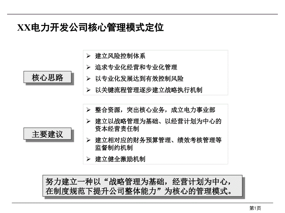 电力管理模式报告.ppt_第2页