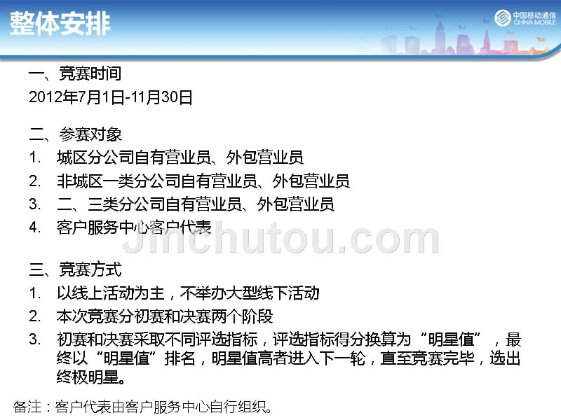 中国移动服务明星竞赛策划执行方案_第3页