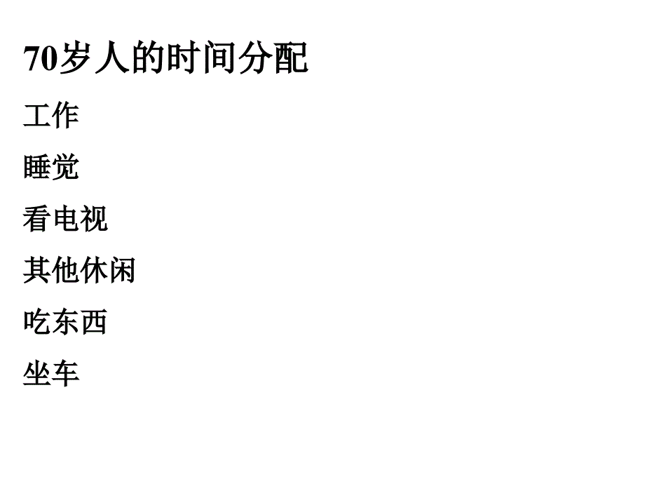 时间管理的涵义与原则.ppt_第3页