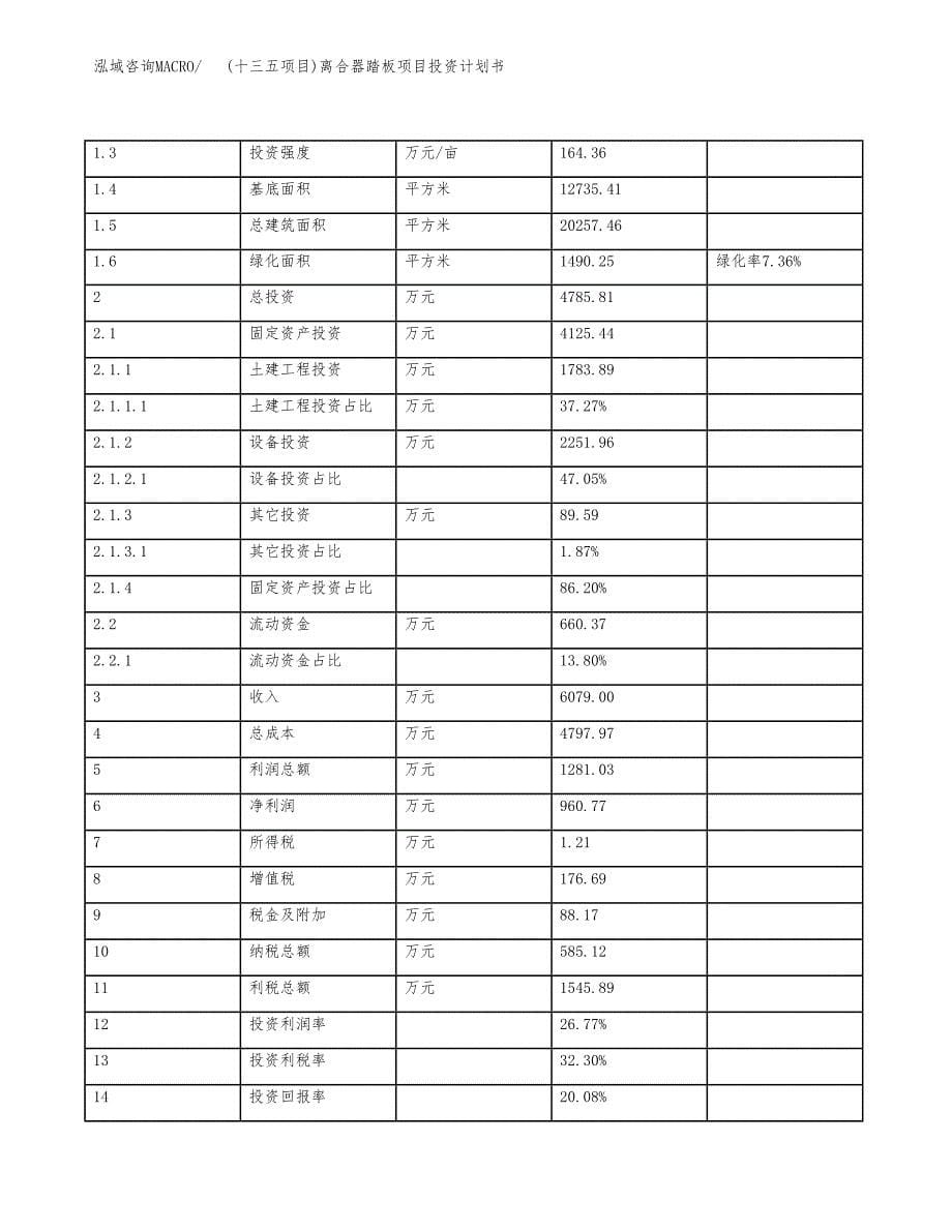 (十三五项目)离合器踏板项目投资计划书.docx_第5页