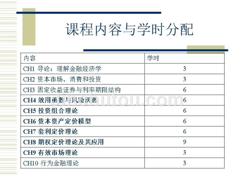 1金融经济学(第一章 金融经济学概论)_第5页