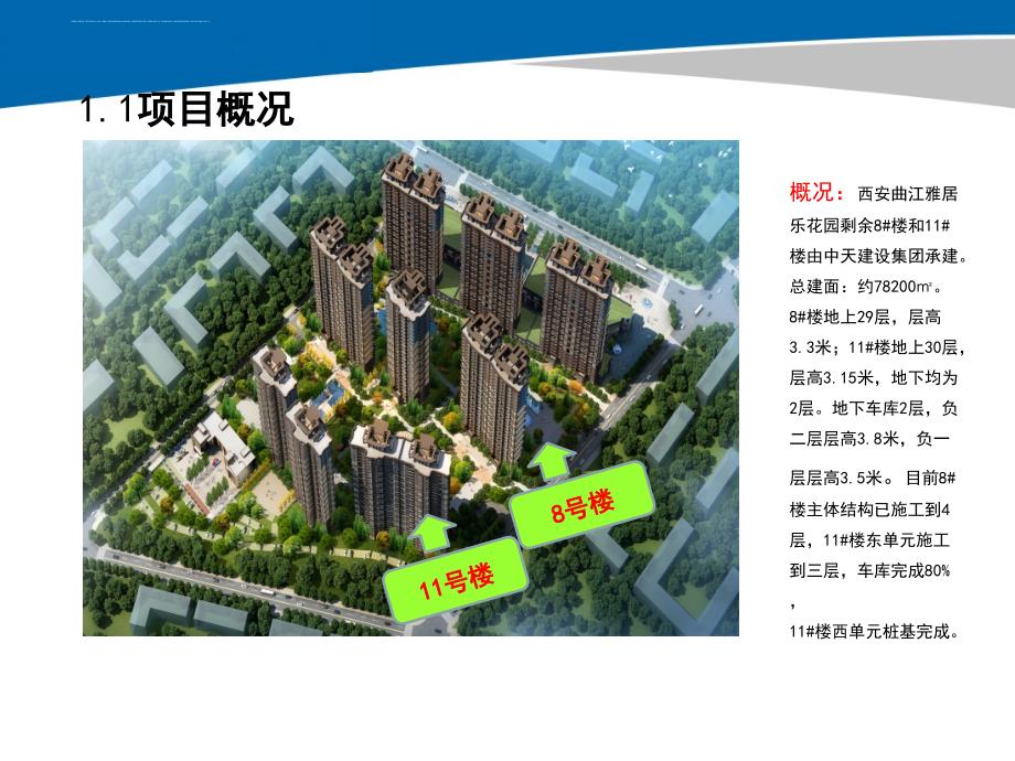 某花园楼项目工程管理策划专篇.ppt_第3页