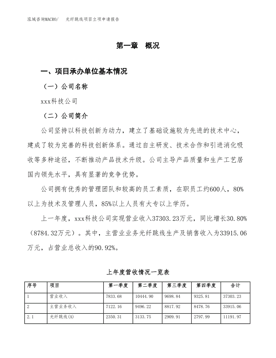 光纤跳线项目立项申请报告（总投资19000万元）.docx_第2页