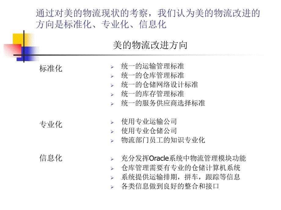 美的的物流规划报告.ppt_第5页