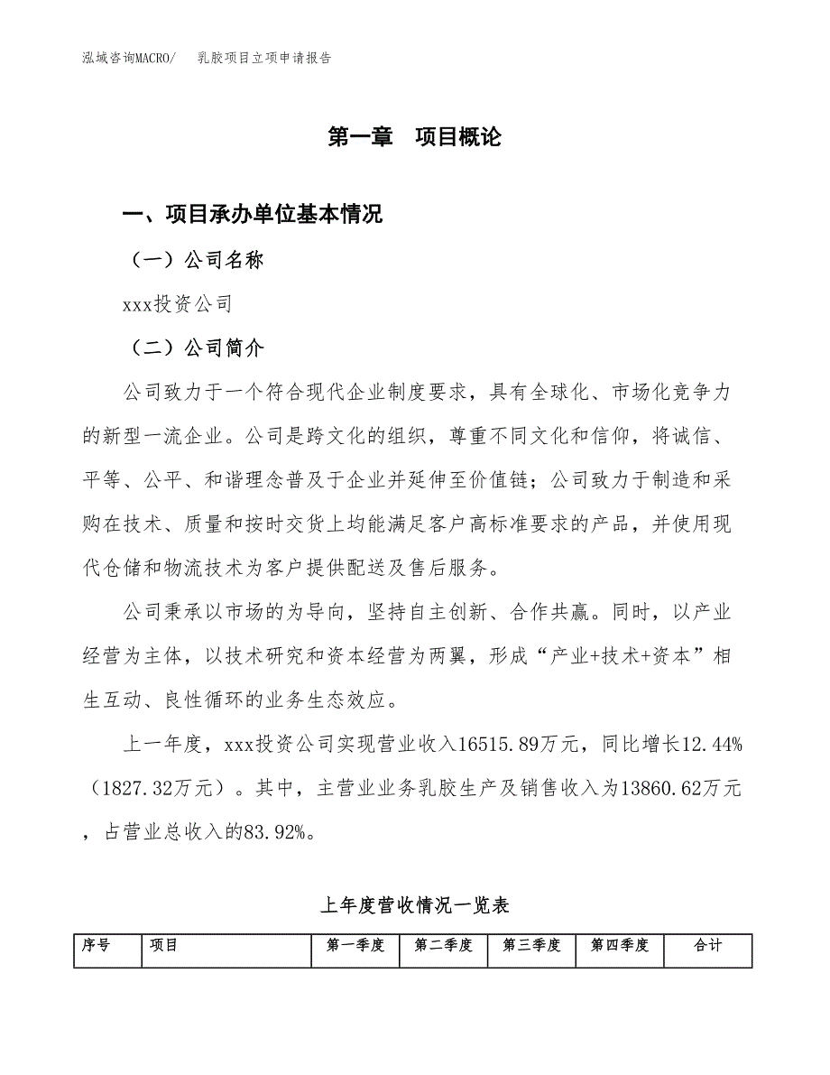 乳胶项目立项申请报告（总投资13000万元）.docx_第2页