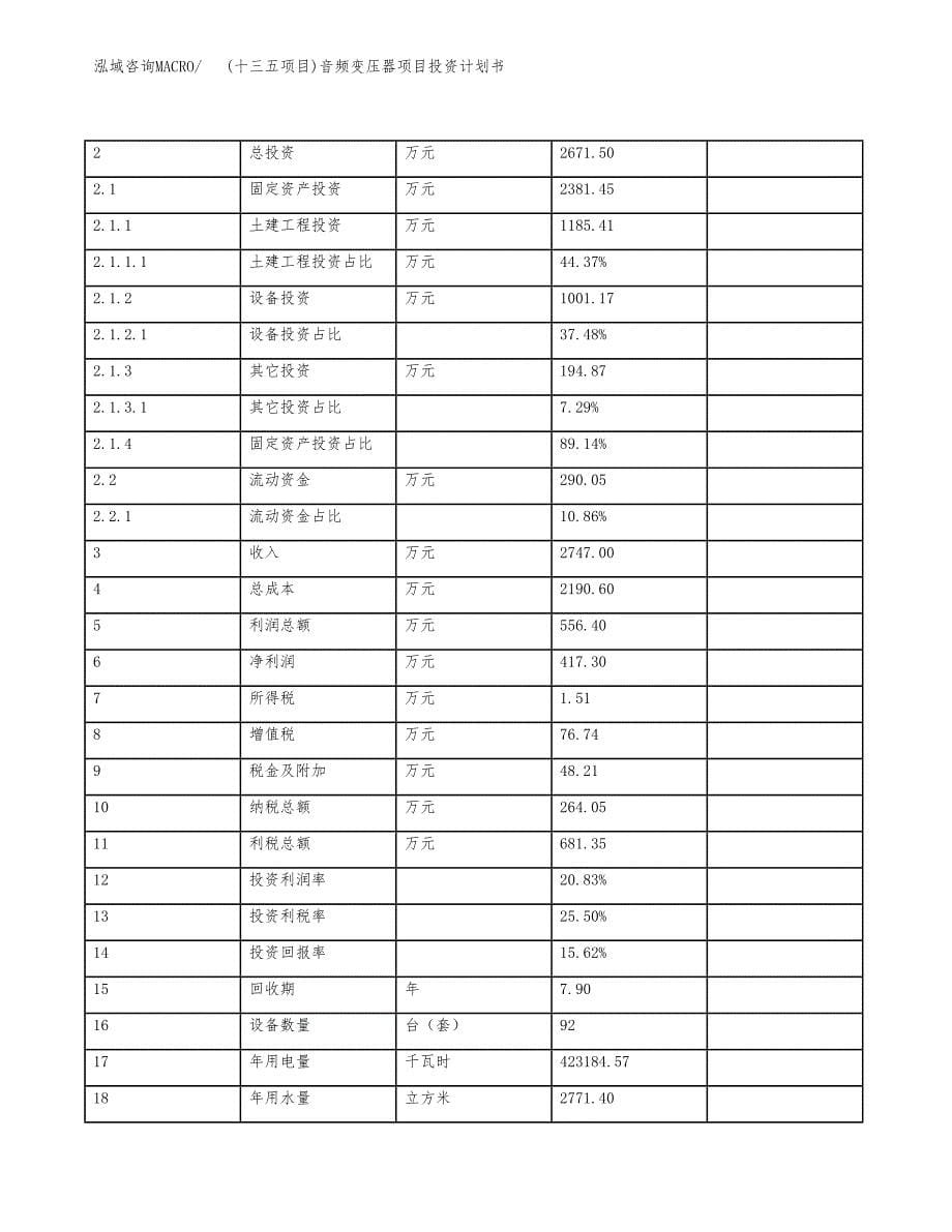 (十三五项目)音频变压器项目投资计划书.docx_第5页