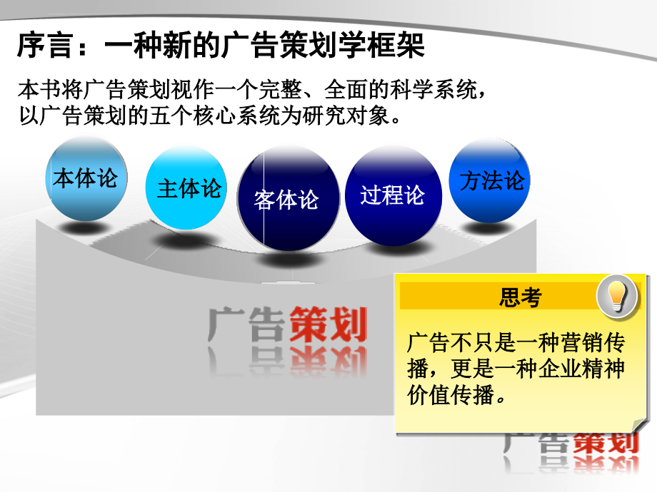 高等学校广告学系列教材.ppt_第2页