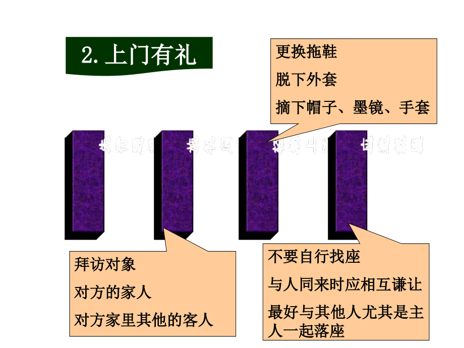 拜访礼仪培训课程.ppt_第4页