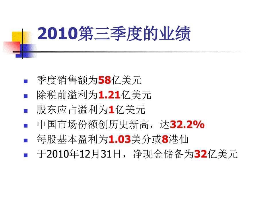 某集团发展历程及管理思想讲义.ppt_第5页