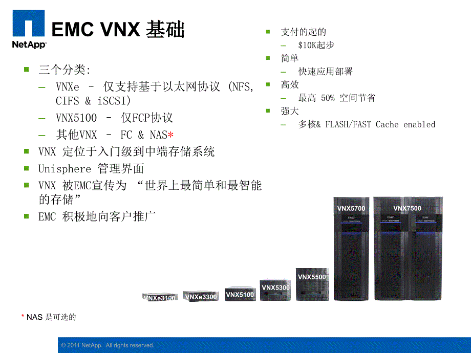 竞争分析培训课件.ppt_第2页